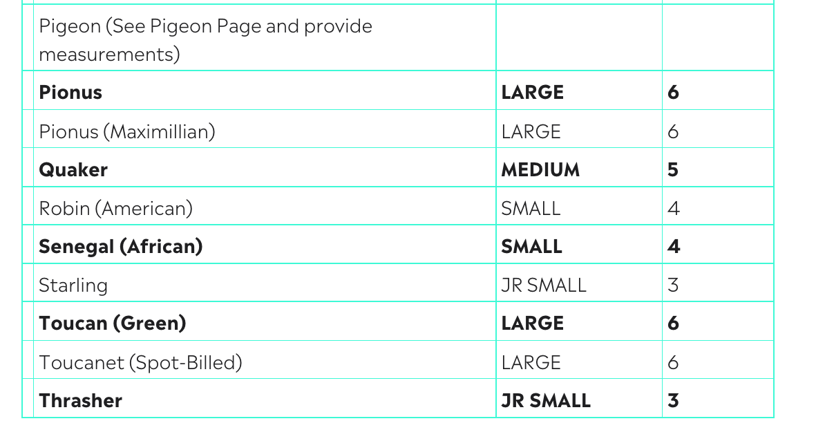 Flightsuit size by species